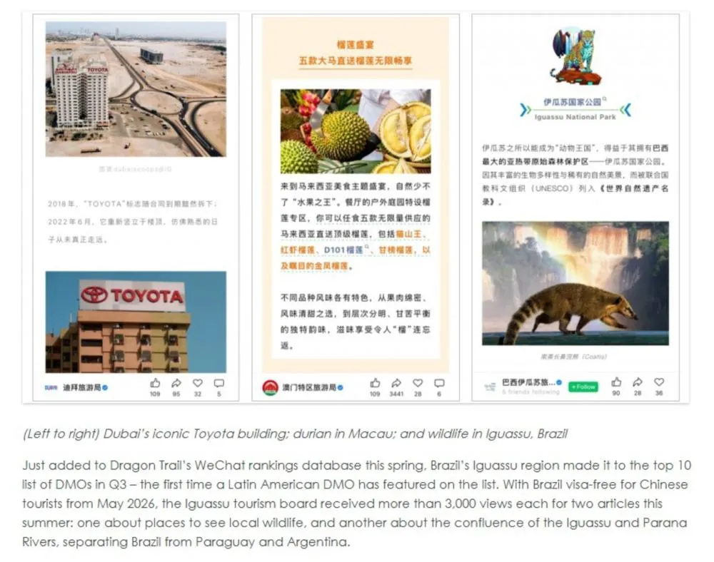 Foz do Iguaçu alcançou a décima posição no ranking de organizações de promoção turística do WeChat, tornando-se o primeiro representante latino-americano entre os dez primeiros.