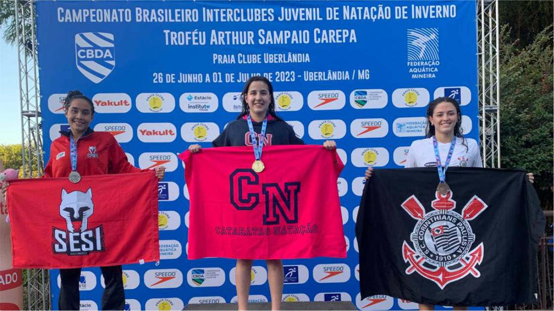 Sesi é campeão do Campeonato Brasileiro Juvenil de Natação de Verão -  Notícia :: CBDA